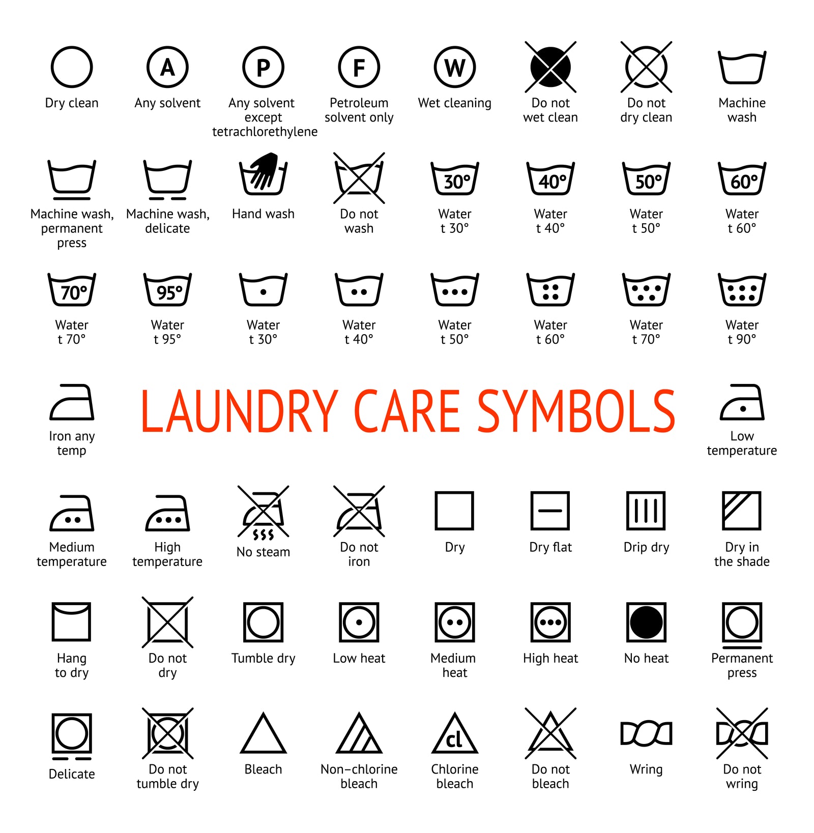 Read All Of The Care Labels First